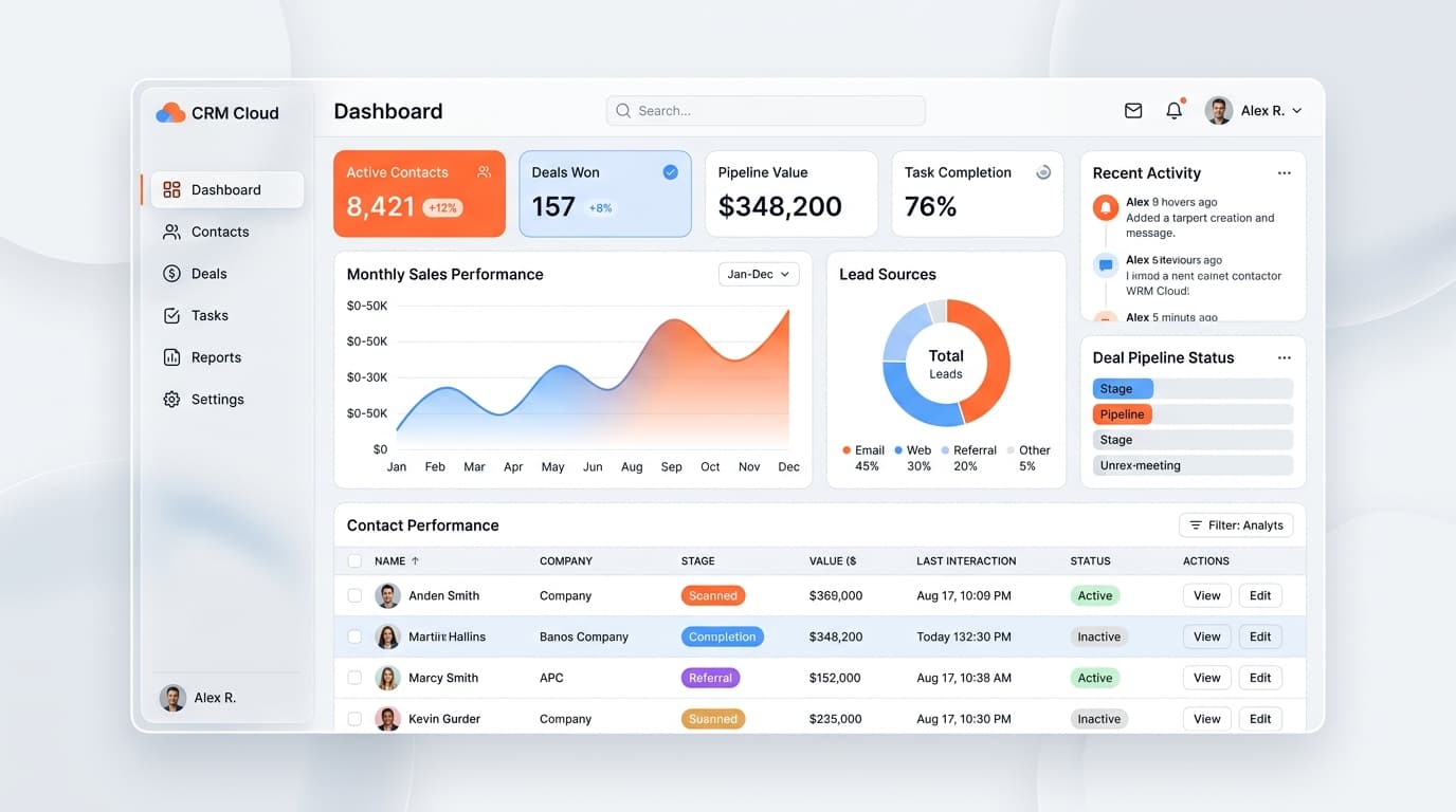 Dashboard